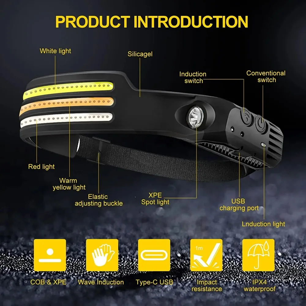 Rechargeable COB LED Induction - Outdoor Lighting With Sensor ulasan dan harga