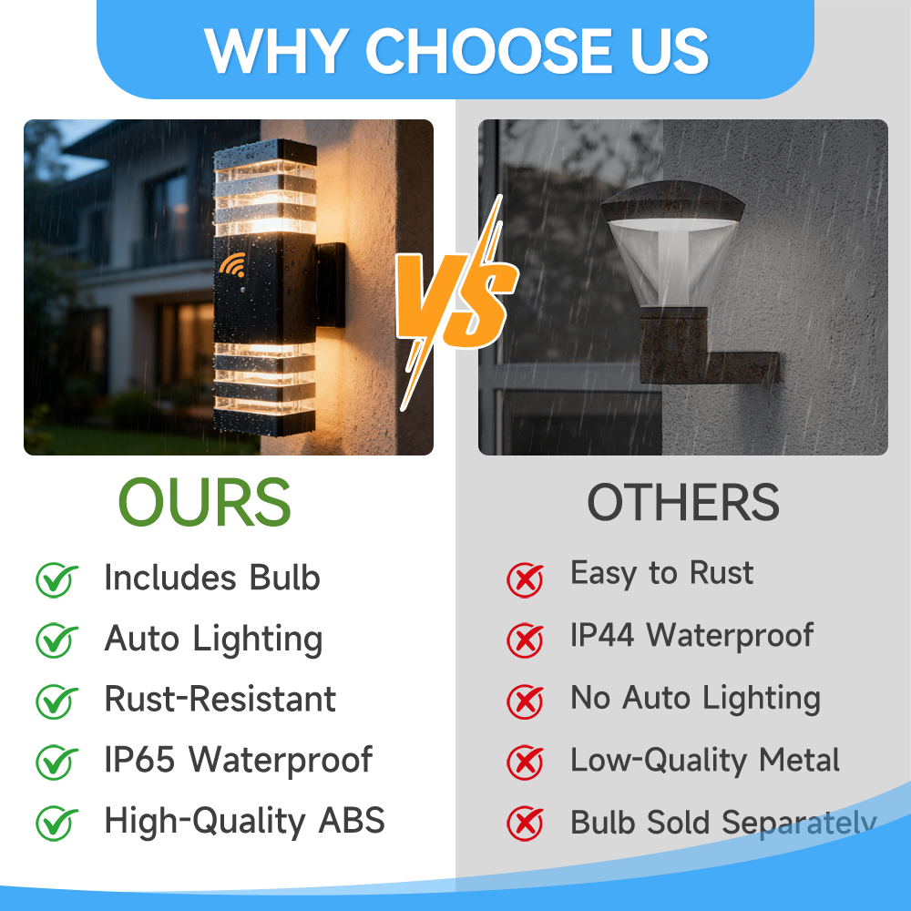 Sensor Light Outdoor Wall Lamp - Outdoor Lighting Lux ulasan dan harga