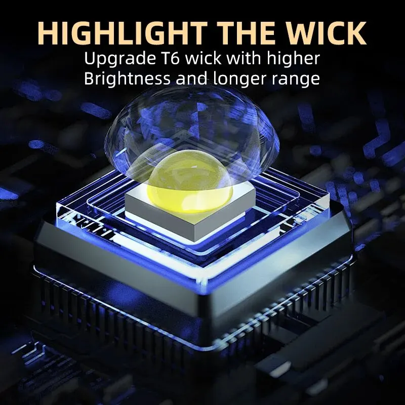 Portable Mini 3 LED Handheld F - Outdoor Lighting Construction ulasan dan harga