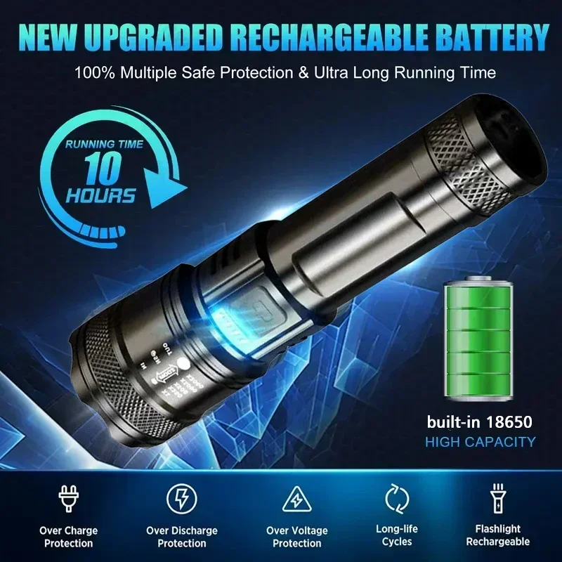 Super Bright LED Flashlight US - Outdoor Lighting For Camping ulasan dan harga