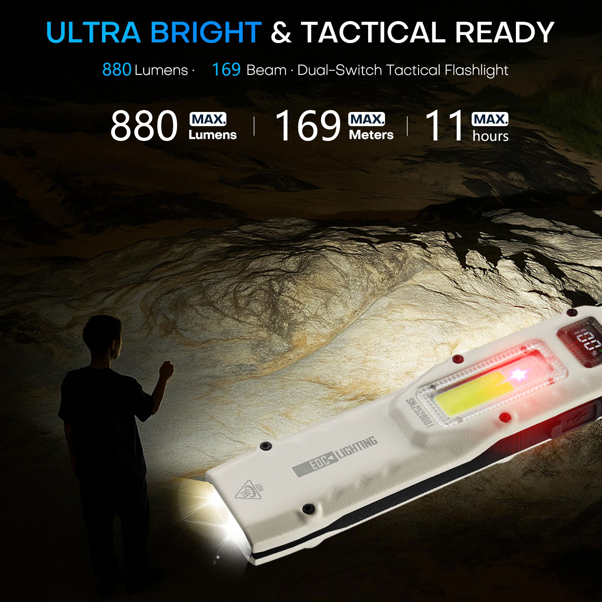 Portable 880LM YEMAO M28 Ultra - Outdoor Lighting Landscape ulasan dan harga