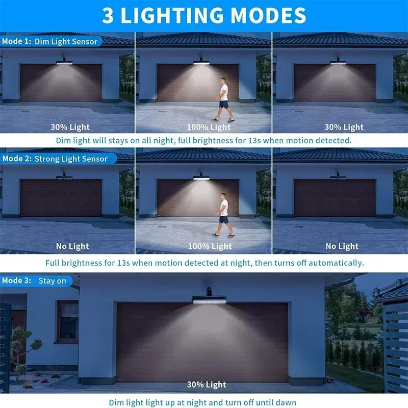 Clip On Solar Motion Lights Ou - Outdoor Lighting For Fence ulasan dan harga