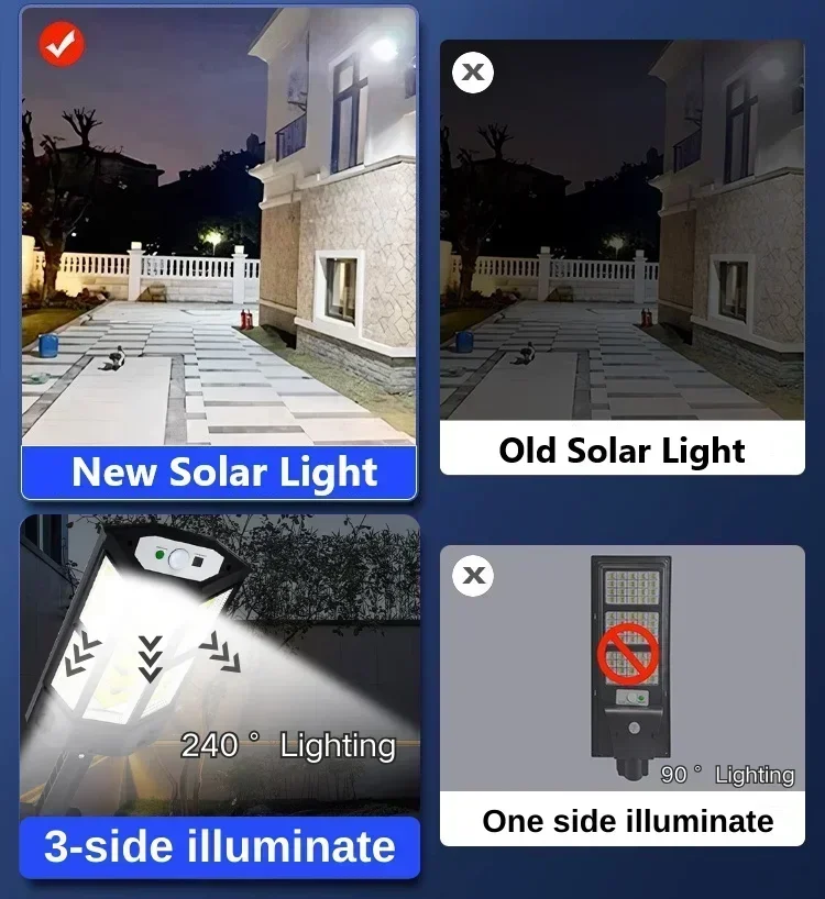 Newest Solar Lamp Powerful Out - Outdoor Lighting With Sensor ulasan dan harga