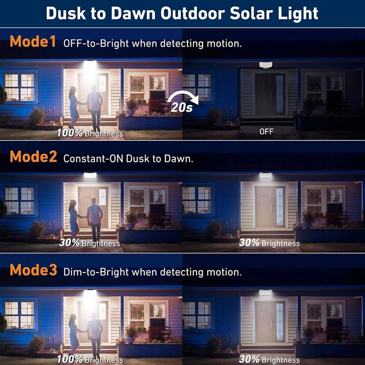 234LED Solar Outdoor Lights Mo - Outdoor Lighting With Sensor ulasan dan harga
