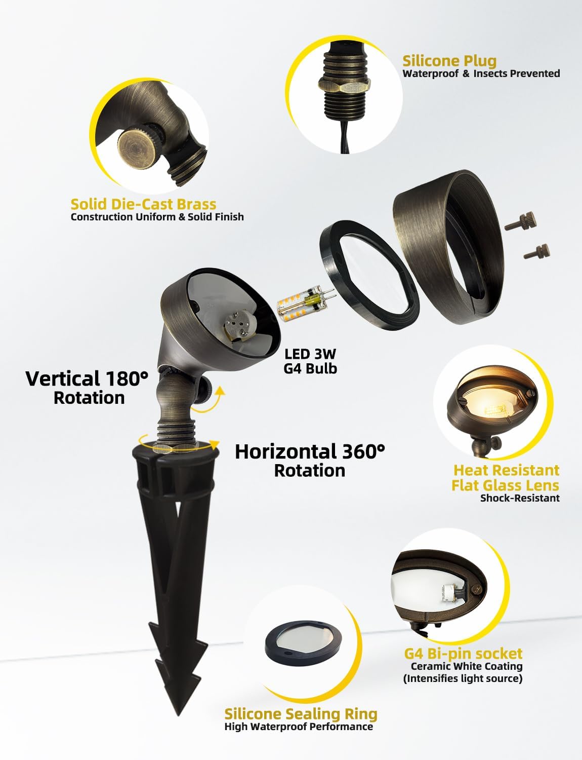 Die-cast Brass LED Landscape F - Outdoor Lighting Volt ulasan dan harga