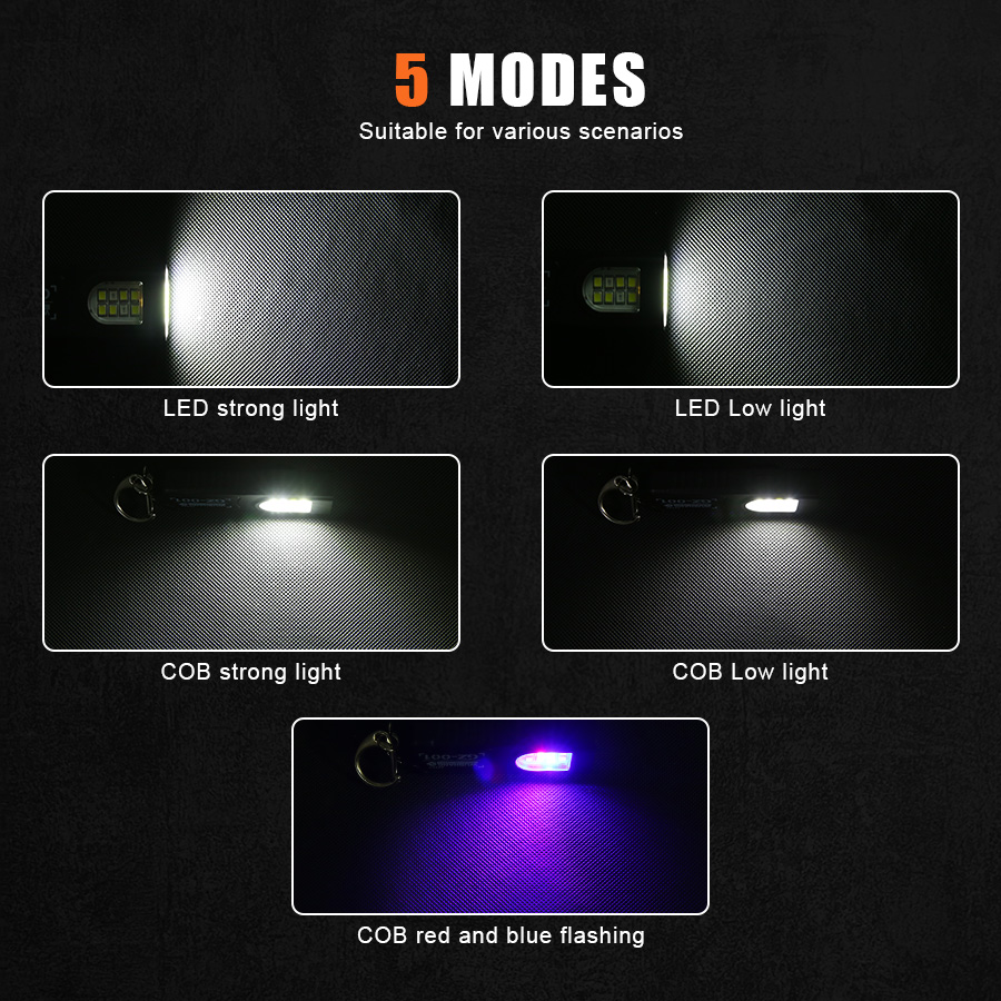 Multifunctional Keychain Flash - Outdoor Lighting For Camping ulasan dan harga