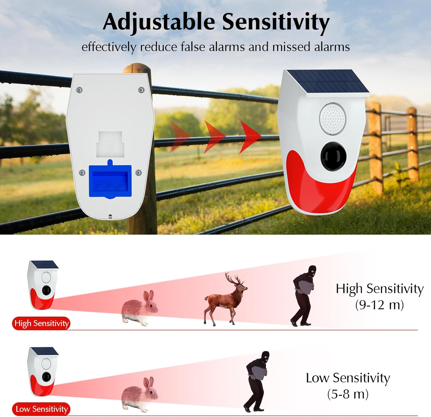 Solar Motion Sensor Outdoor Al - Photocell Outdoor Lighting ulasan dan harga
