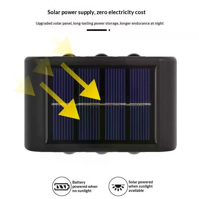 Solar Wall Lamp Outdoor Waterp - Outdoor Lighting For Fence ulasan dan harga