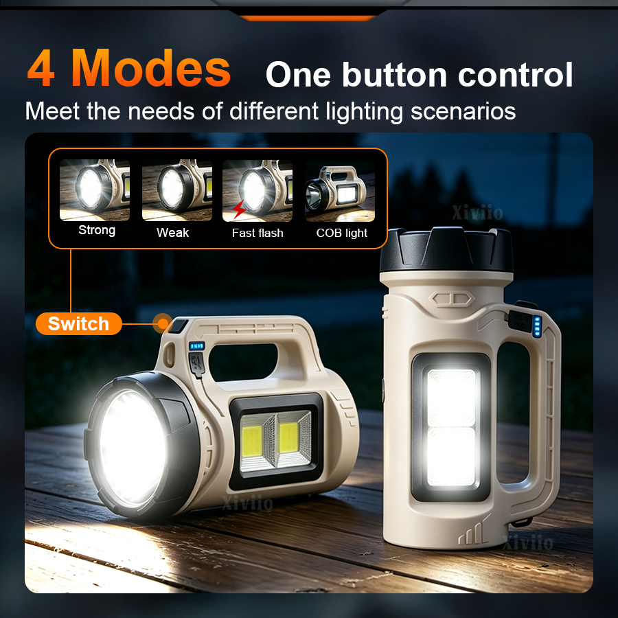 Multiscene Handheld LED Torch  - Outdoor Lighting Construction ulasan dan harga
