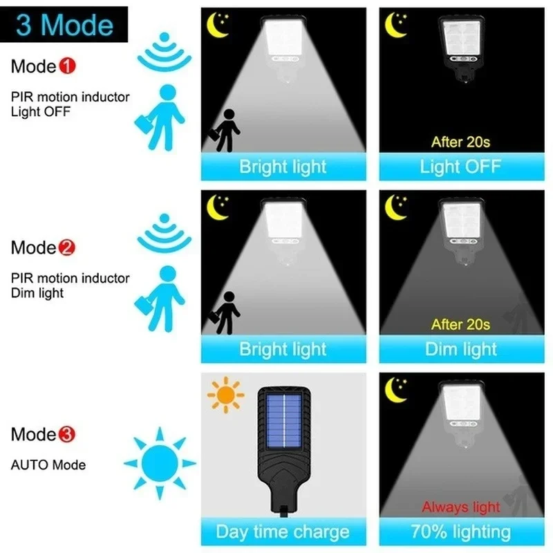 Outdoor Solar Garden Lights wi - Outdoor Lighting Landscape ulasan dan harga