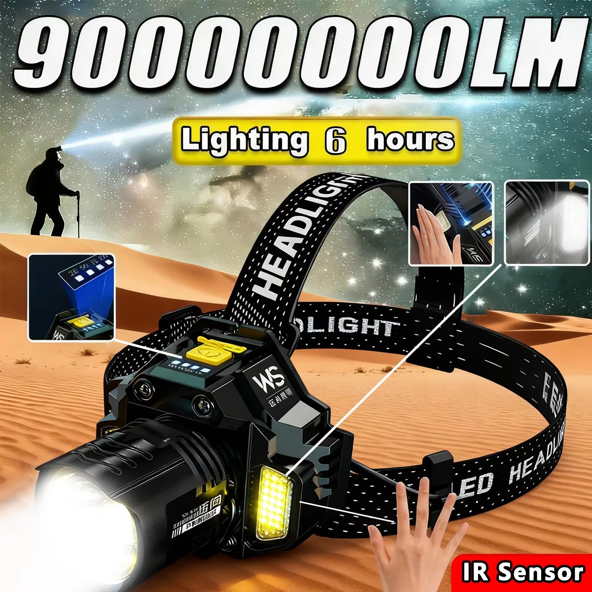 Rechargeable Powerful LED Head - Outdoor Lighting With Sensor ulasan dan harga