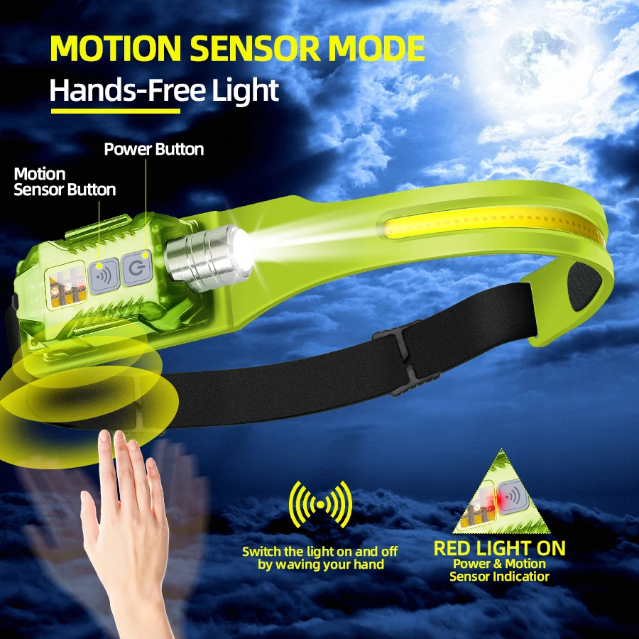 Powerful LED Headlamp Portable - Outdoor Lighting For Camping ulasan dan harga