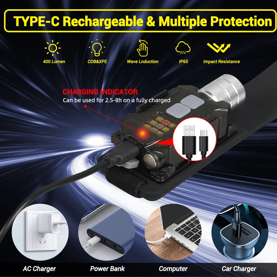 Powerful LED Headlamp Portable - Outdoor Lighting For Camping ulasan dan harga