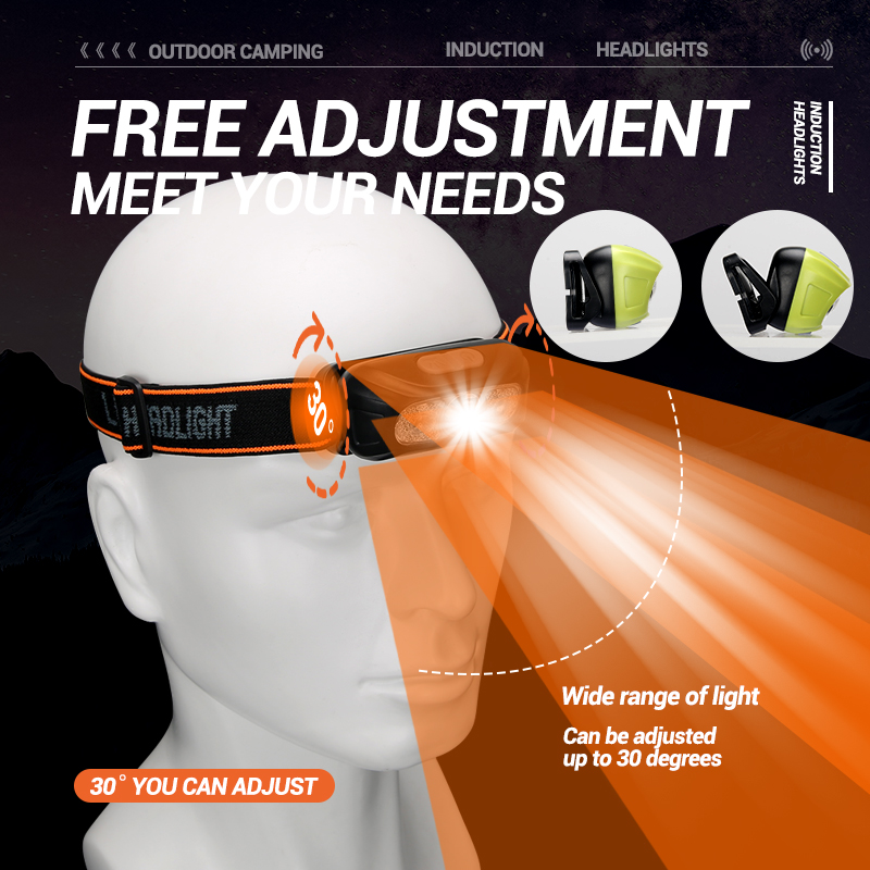 Strong Light Headlamp Portable - Outdoor Lighting With Sensor ulasan dan harga