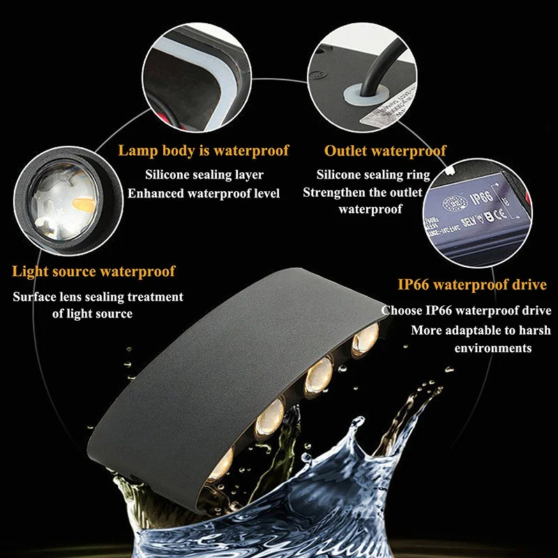 Led Wall Lamp Outdoor Lights W - Outdoor Lighting Lux ulasan dan harga