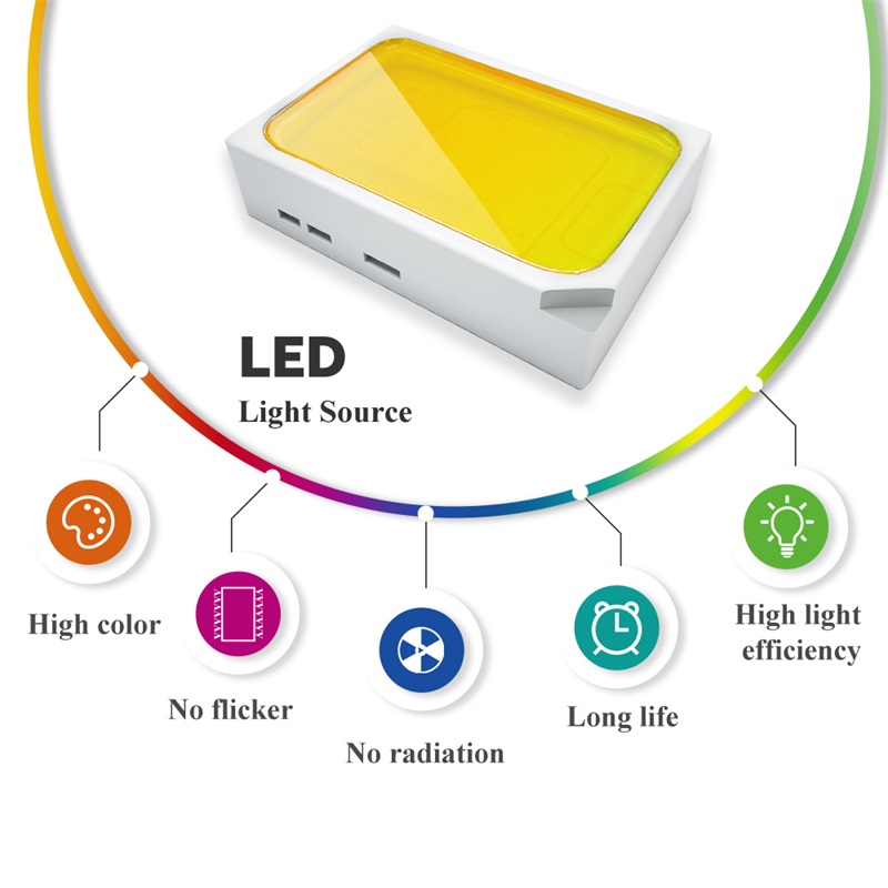Led Wall Lamp Outdoor Lights W - Outdoor Lighting Lux ulasan dan harga