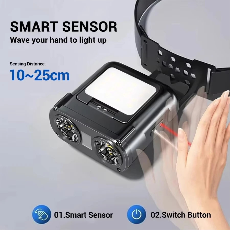 Ultra Bright Mini Rechargeable - Outdoor Lighting With Sensor ulasan dan harga