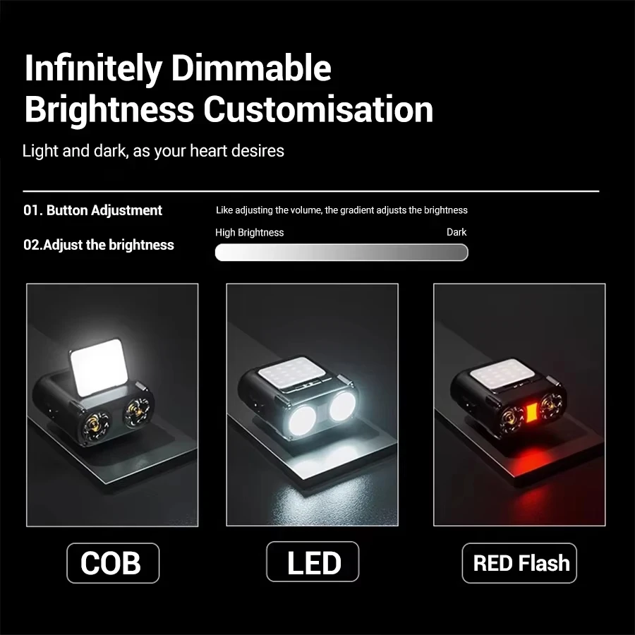 Ultra Bright Mini Rechargeable - Outdoor Lighting With Sensor ulasan dan harga