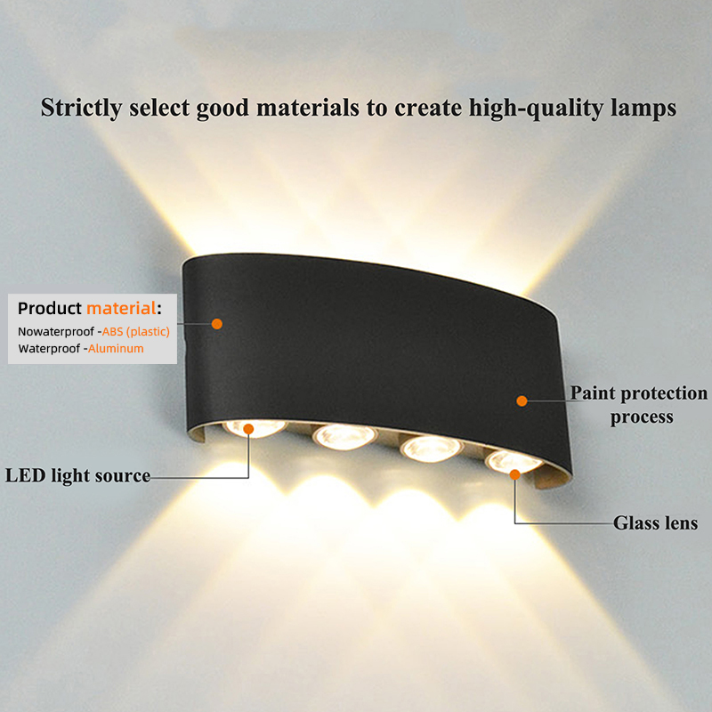 LED Wall Lamp, Outdoor Waterpr - Outdoor Lighting Hardwired ulasan dan harga
