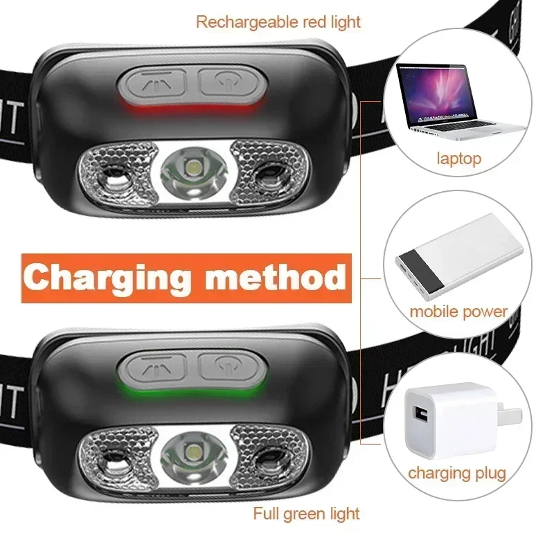 Ultra Bright Headlamp Portable - Outdoor Lighting With Sensor ulasan dan harga