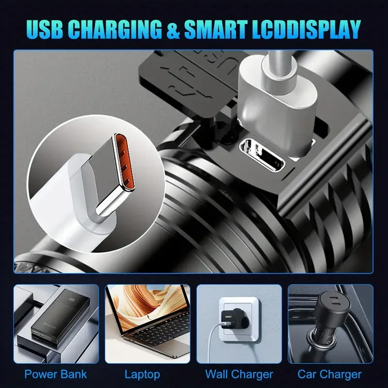 Tactical LED Flashlight 2000LM - Outdoor Lighting Ideas For Party ulasan dan harga