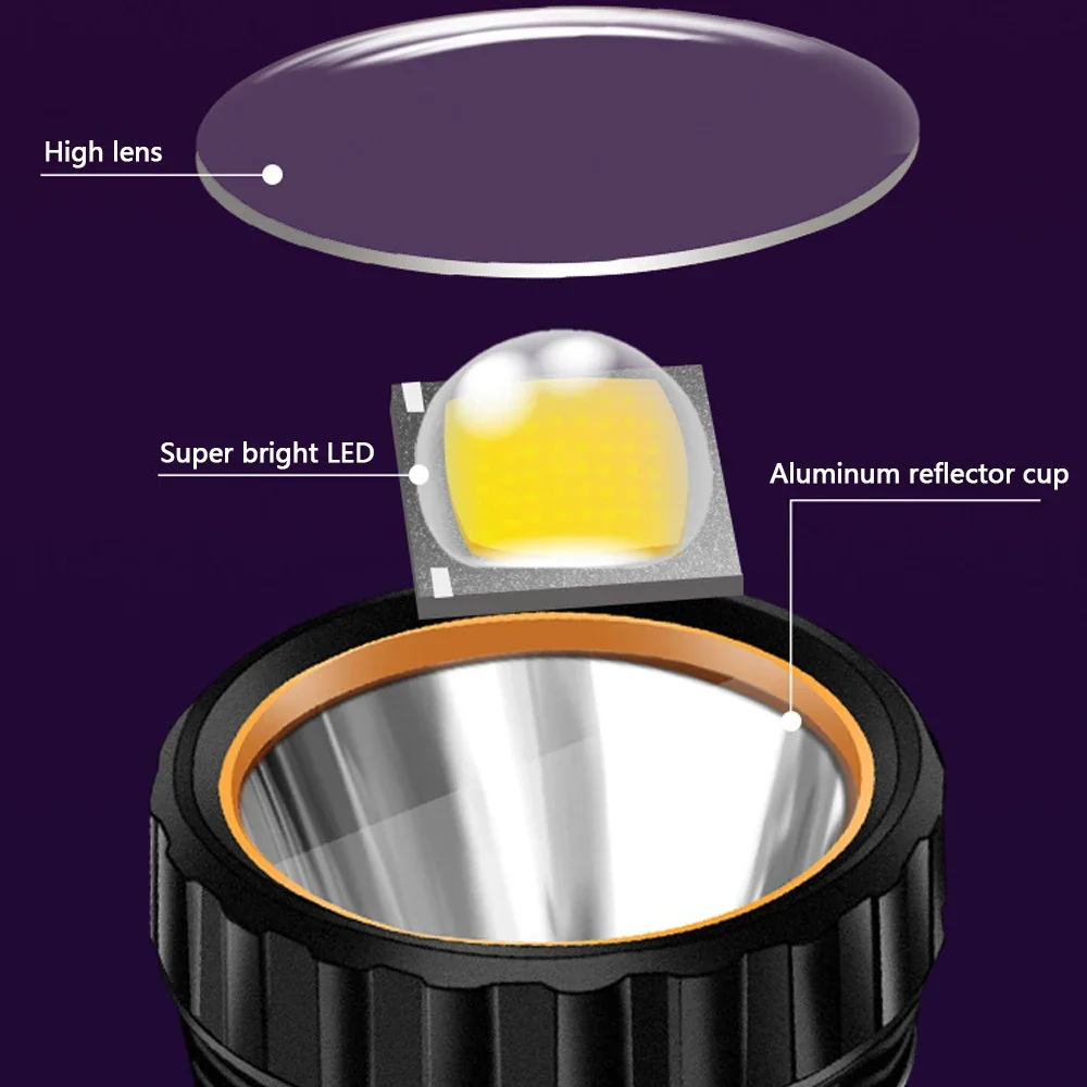 1PC Multi-function Solar LED F - Outdoor Lighting Landscape ulasan dan harga