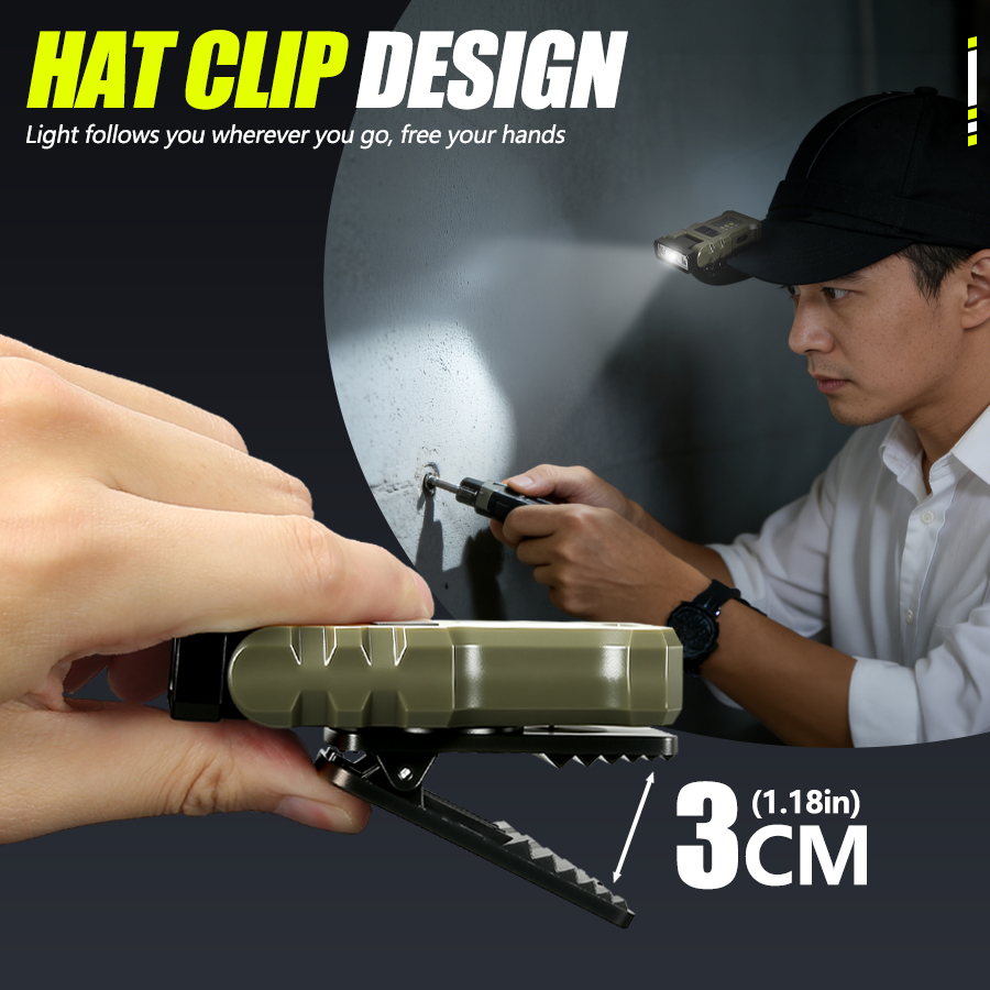 400LM USB C Headlamp,Magnetic  - Outdoor Lighting Ideas For Party ulasan dan harga
