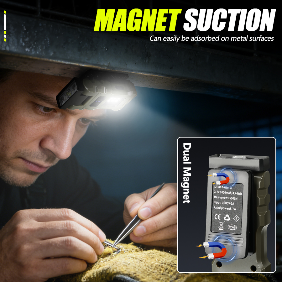 400LM USB C Headlamp,Magnetic  - Outdoor Lighting Ideas For Party ulasan dan harga